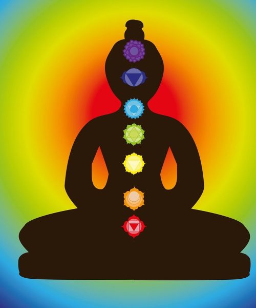 yoga, chakras, symbol-7182556.jpg